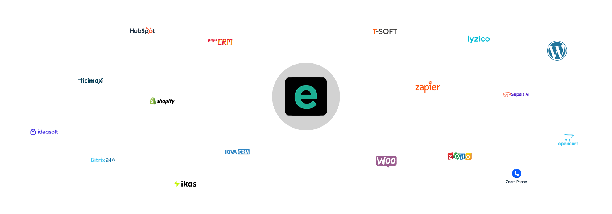 entegrasyonlar