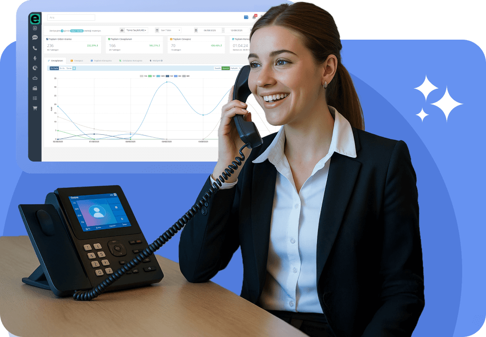 netgsm-0850-li-numara